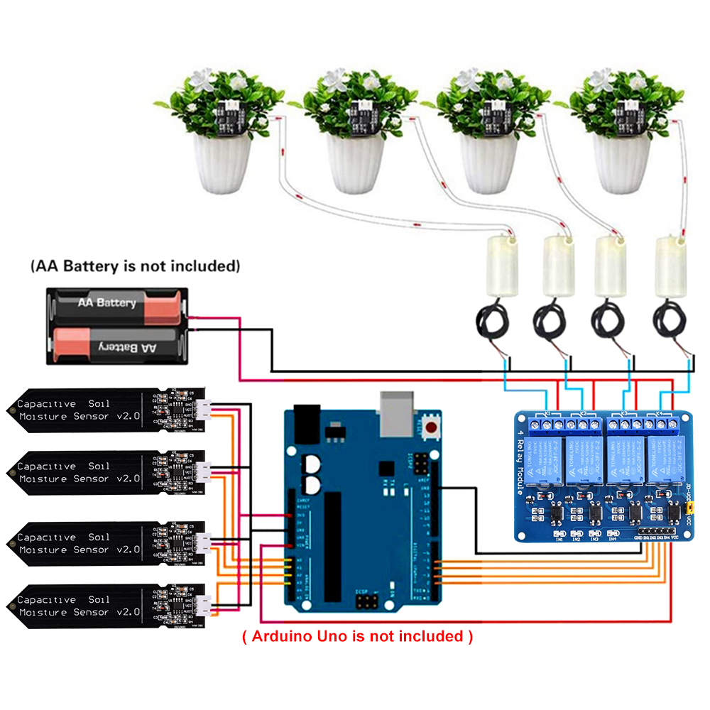 DIY Automatic Irrigation Syste - Hydration Sensor Skin review and price