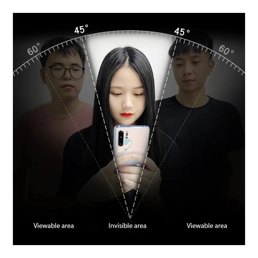 5PCS Privacy Hydrogel Film For - Vivo X200 review and price