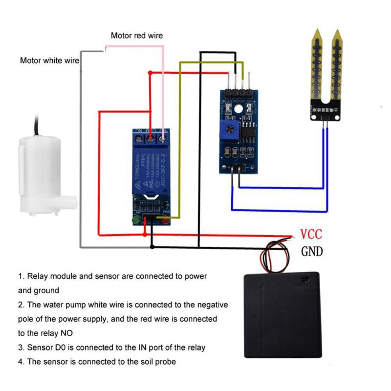 DIY Automatic Irrigation Syste - Hydration Sensor Skin review and price